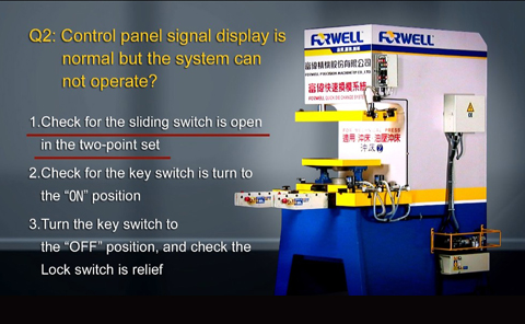 Q2.Control عرض إشارة لوحة أمر طبيعي ولكن النظام لا يمكن أن تعمل