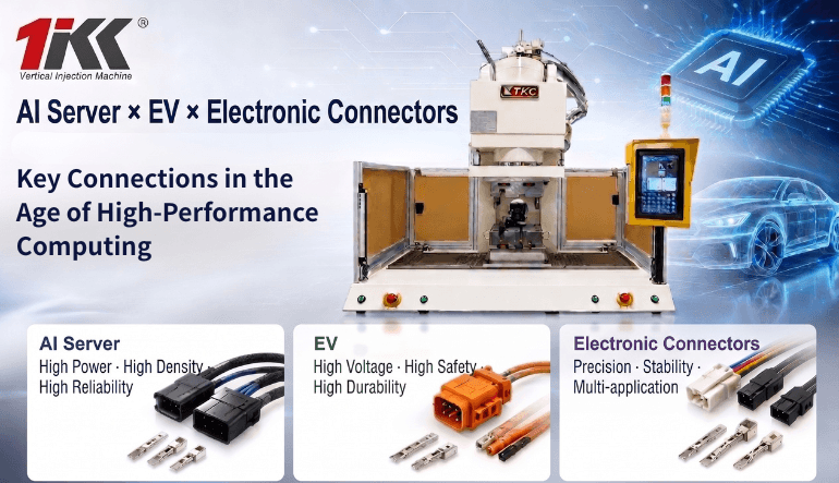 AI Servers × EVs × Electronic Connectors Enabling Reliable Connections in the High-Performance Computing Era
